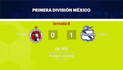 Resumen partido entre Tijuana y Puebla Jornada 8 Liga MX - Clausura