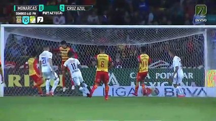 Morelia vs Cruz Azul 2-4 All Goals and Highlights 29/02/2020 | Liga Mexico 2020