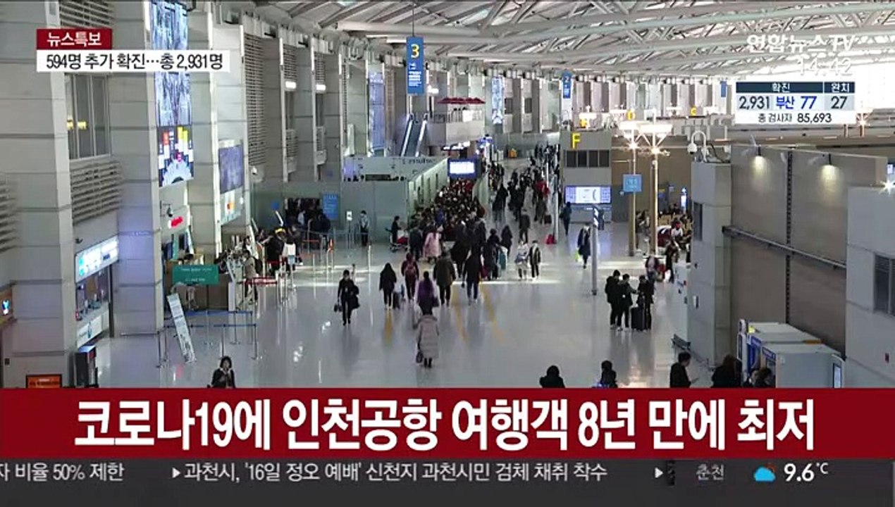 코로나19에 인천공항 여행객 수 8년 만에 최저