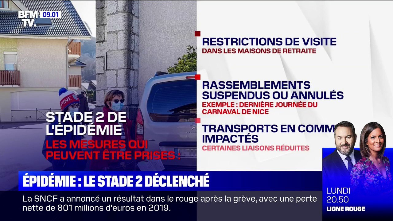Coronavirus: à quoi correspond le deuxième stade de l'épidémie franchi en France?