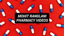 Prescription Abbreviations | Learn prescription Abbreviations in pharmacy by #Mohitranglani the pharmacist