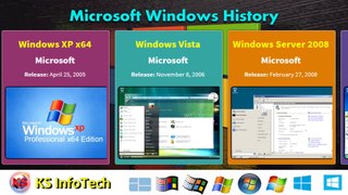 Microsoft Windows History 1985-2020