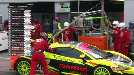 British GT Championship 2019 - Rd 7 Donington Park