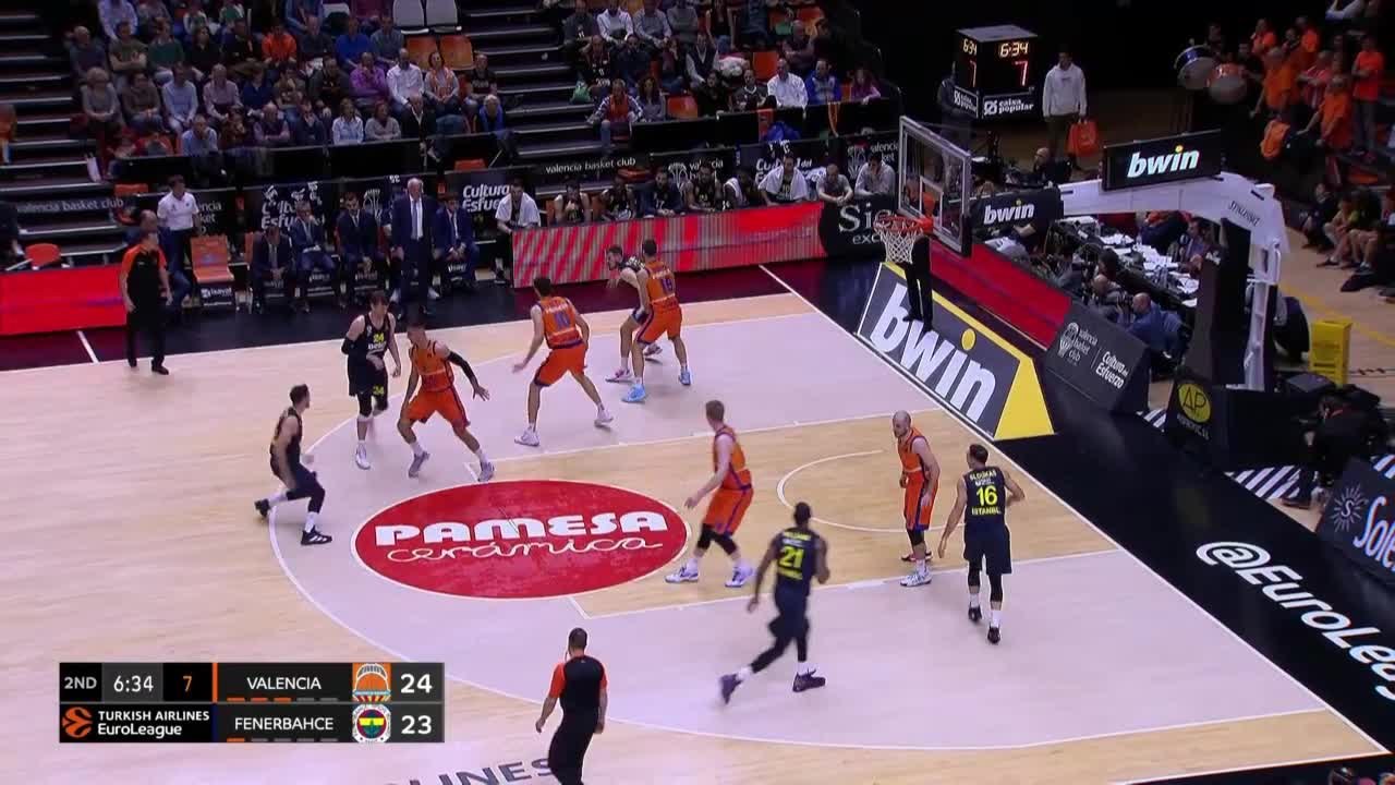 Fenerbahce sinks 14 triples in Valencia