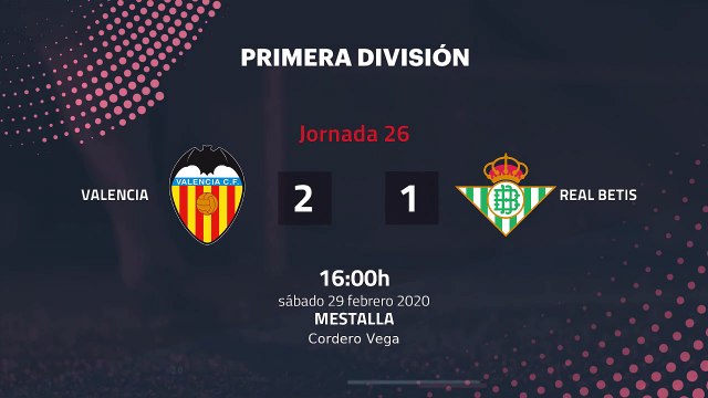Resumen partido entre Valencia y Real Betis Jornada 26 Primera División