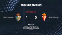 Resumen partido entre Ponferradina y Real Sporting Jornada 30 Segunda División