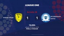 Resumen partido entre Burton Albion y Peterborough United Jornada 36 League One