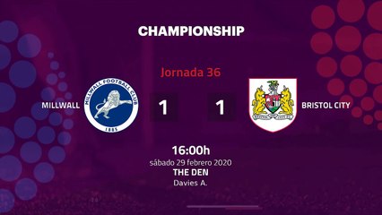 Resumen partido entre Millwall y Bristol City Jornada 36 Championship
