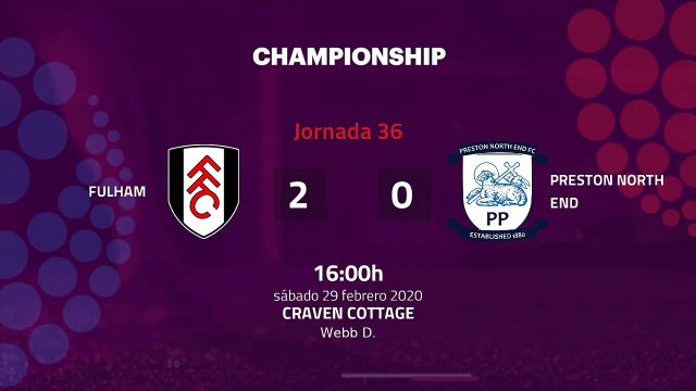 Resumen partido entre Fulham y Preston North End Jornada 36 Championship