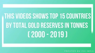 Top 15 Countries by Gold Reserves 2000 - 2019 | largest gold producing country | gold reserves in the world ranking