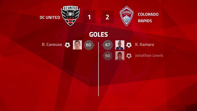 Resumen partido entre DC United y Colorado Rapids Jornada 1 MLS - Liga USA