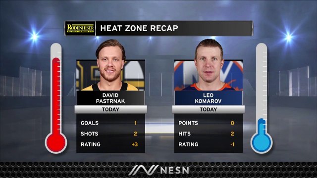 David Pastrnak Extends NHL Lead In Goals As Bruins Swamp Islanders