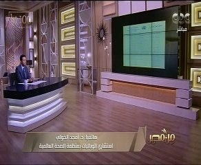 Download Video: أمجد الخولى اكتشاف كورونا ليس وصمة عار وليس دليلا على أن الأجهزة  الصحية مقصرة