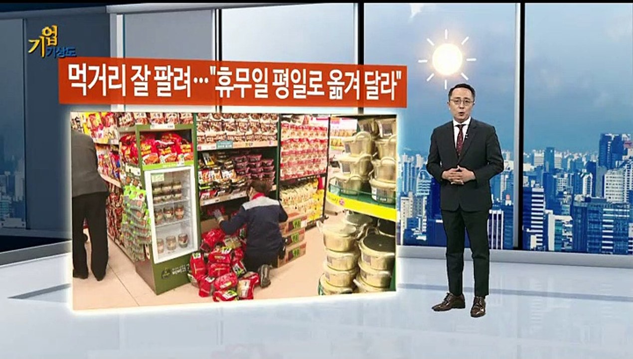 [기업기상도] 코로나로 바빠진 기업 vs 코로나로 일 사라진 기업