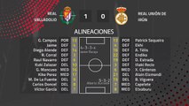 Resumen partido entre Real Valladolid Promesas y Real Unión de Irún Jornada 27 Segunda División B