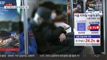 코로나가 바꾼 직장 풍경…자가용출근·재택근무