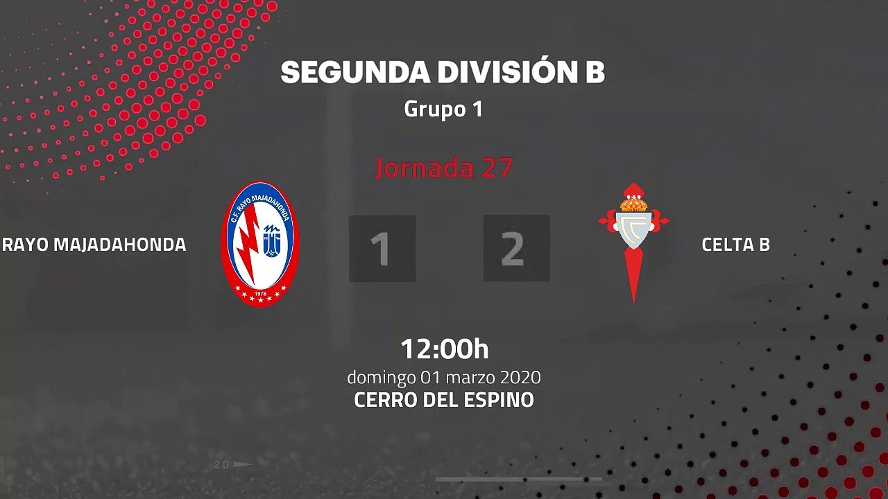 Resumen partido entre Rayo Majadahonda y Celta B Jornada 27 Segunda División B