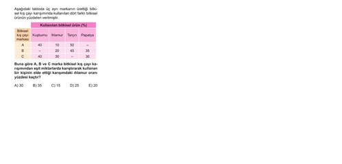 Sıradışı Analiz Yayınları TYT 7. Deneme Sınavı - Matematik 7.  Soru