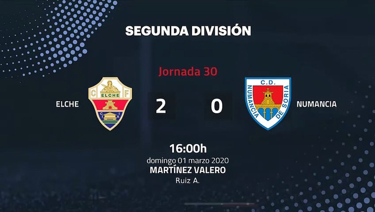 Resumen partido entre Elche y Numancia Jornada 30 Segunda División