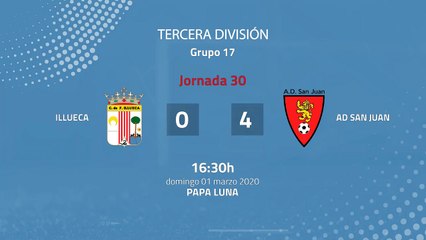 Resumen partido entre Illueca y AD San Juan Jornada 30 Tercera División