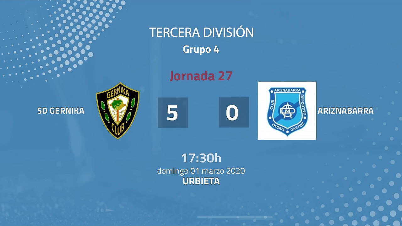 Resumen partido entre SD Gernika y Ariznabarra Jornada 27 Tercera División