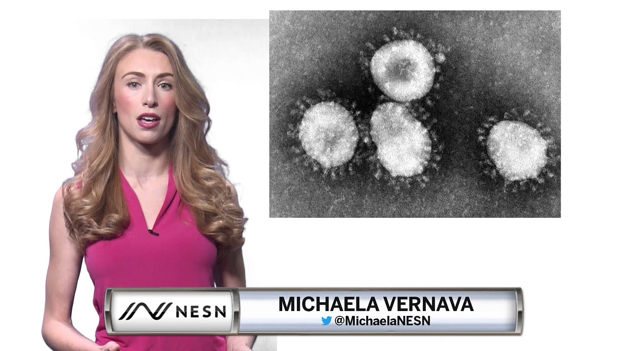 NBA, NCAA, MLS issue statements on Coronavirus