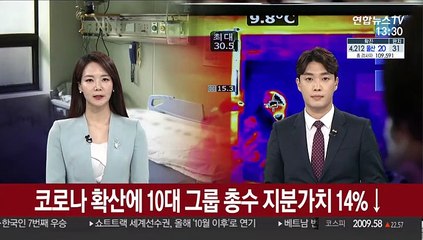 코로나 확산에 10대 그룹 총수 지분가치 14%↓