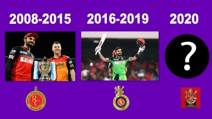 IPL 2020 | Interesting things when RCB changed their logo in 2016