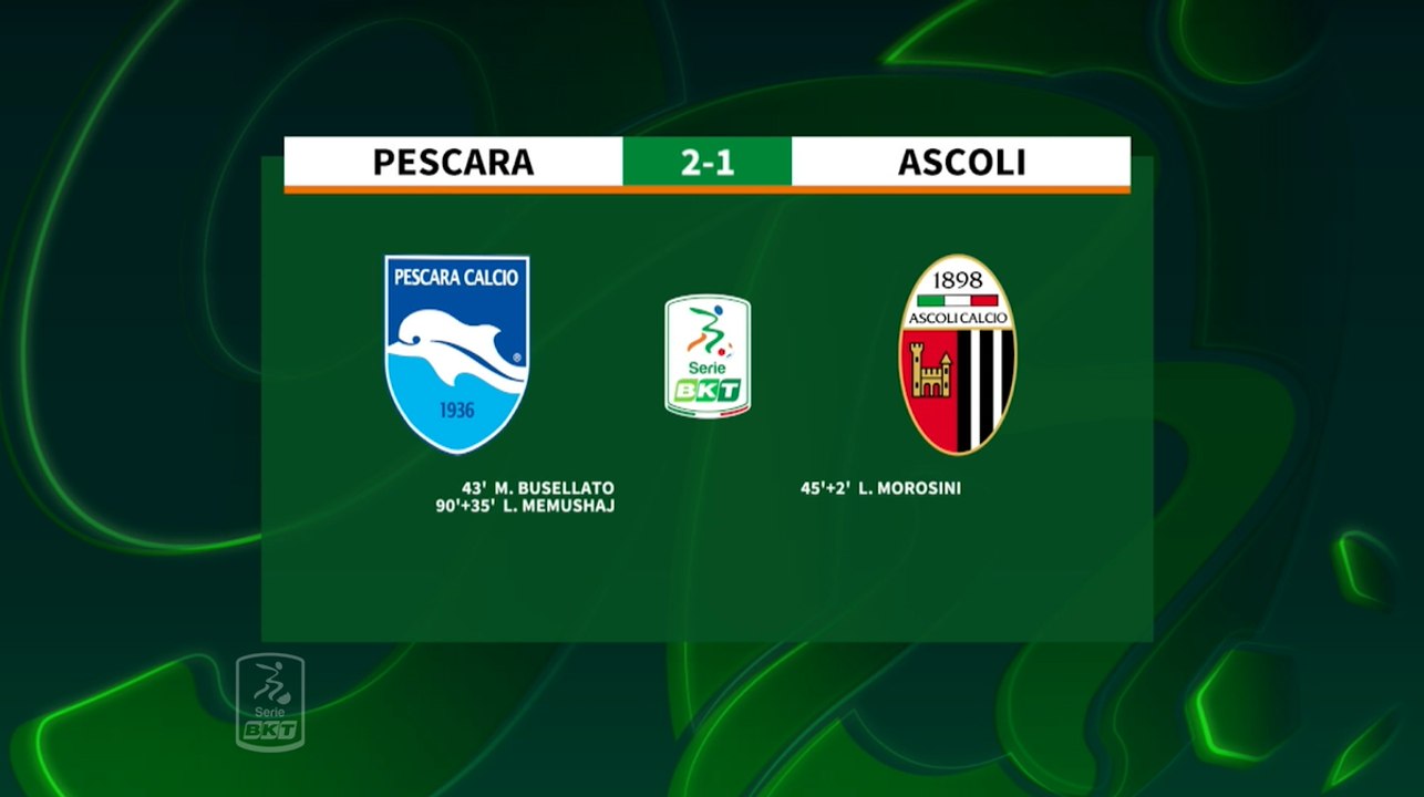 HIGHLIGHTS #PescaraAscoli 2-1 #SerieBKT