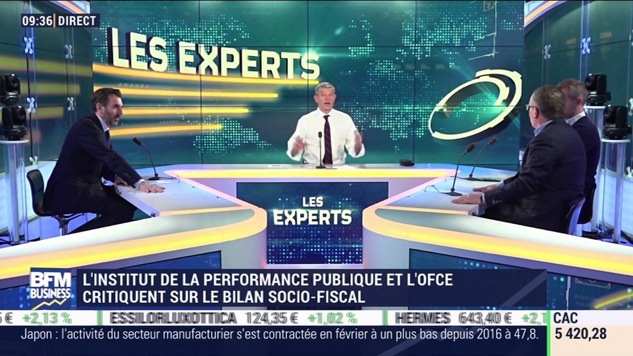 Les Experts : La crise du coronavirus peut-elle réduire notre sino-dépendance et inciter aux relocalisations ? - 02/03