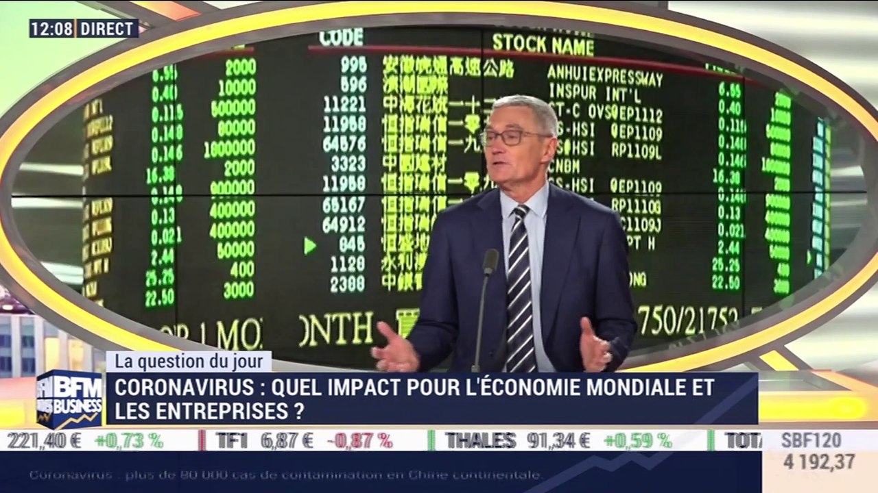 Didier Saint-Georges (Carmignac) : Quel est l'impact du coronavirus pour l'économie mondiale et les entreprises ? - 02/03