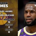 Player of the Day - LeBron James