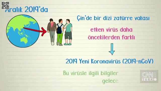 Sağlık Bakanlığı Bilim Kurulu'ndan koronavirüs broşürü