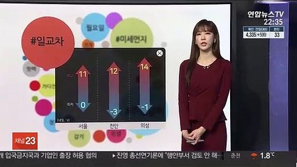 [날씨트리] 큰 일교차 유의…구름 많고 한낮 포근
