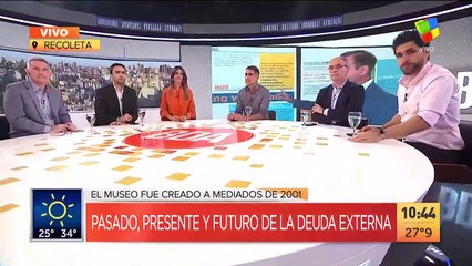 El museo de la deuda externa