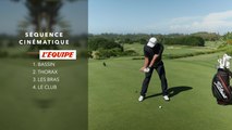 Mieux toucher la balle - Golf - Enseignement