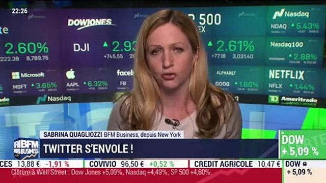 New York is amazing: L'envol du titre Twitter par Sabrina Quagliozzi - 02/03