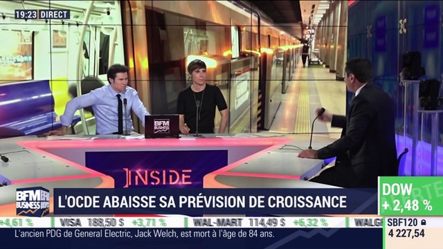 L'OCDE abaisse sa prévision de croissance - 02/03