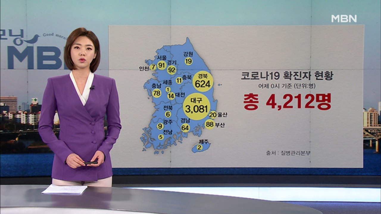 코로나19 실시간 현황