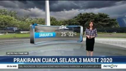 Prakiraan Cuaca Selasa, 3 Maret 2020