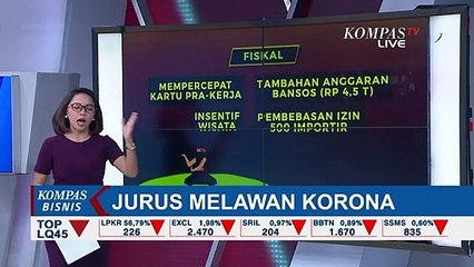 Gubernur BI: Dampak Ekonomi Terjadi Bulan Februari, Pada April Akan Membaik