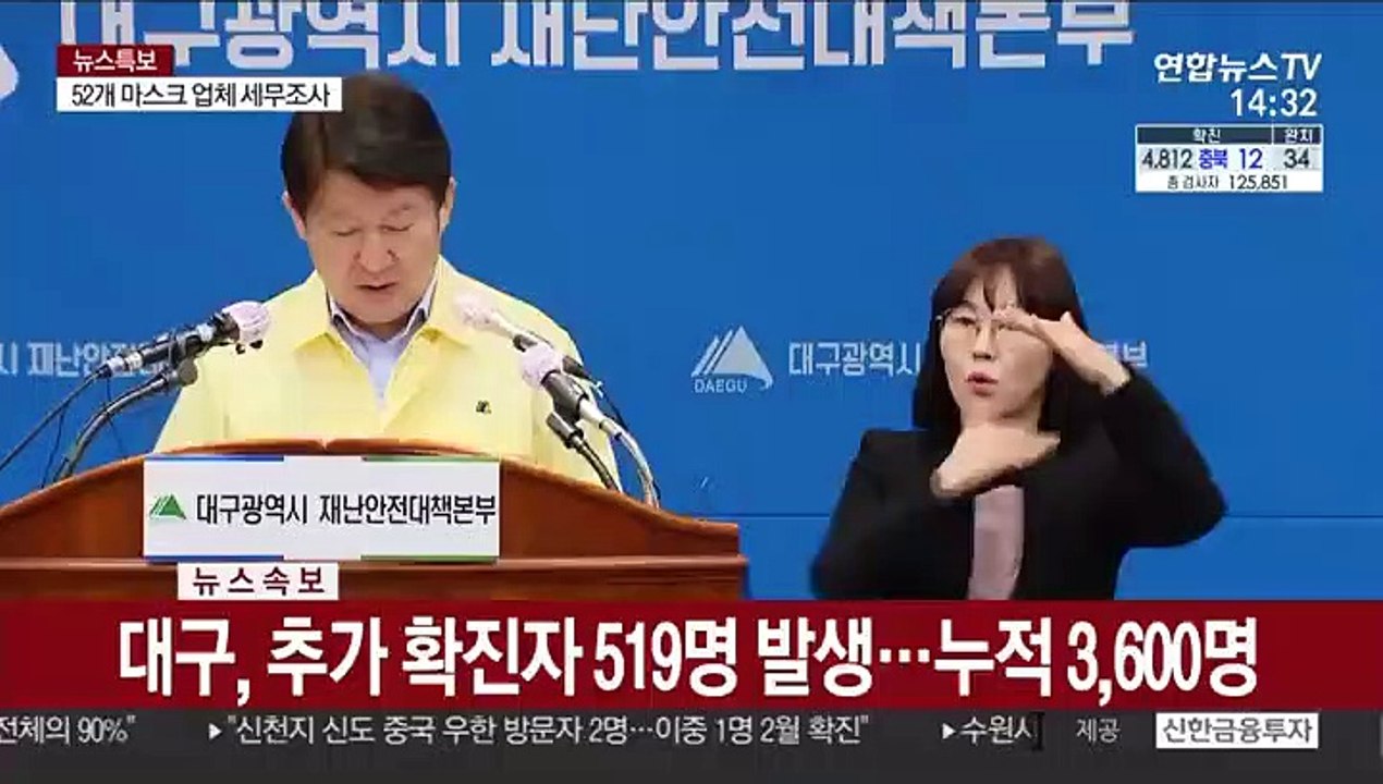 [현장연결] 대구 "추가 확진자 520명 발생…총 3,601명"