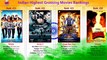 Indian Highest Grossing Movies Rankings 2020