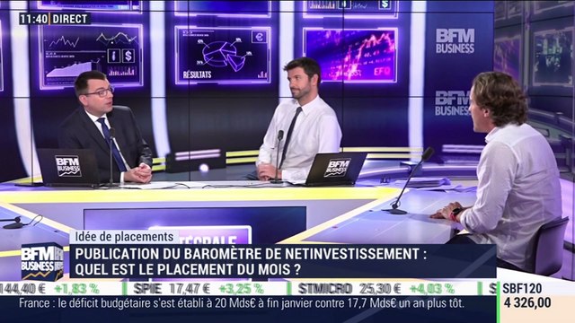 Idées de placements: Quel est le placement du mois selon la publication du baromètre de Netinvestissement ? - 03/03