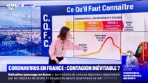 Coronavirus en France : contagion inévitable ? (3) - 03/03