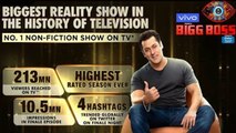 Salman Khan's Bigg Boss 13 Becomes Biggest Reality Show In The History Of Television