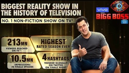 Salman Khan's Bigg Boss 13 Becomes Biggest Reality Show In The History Of Television