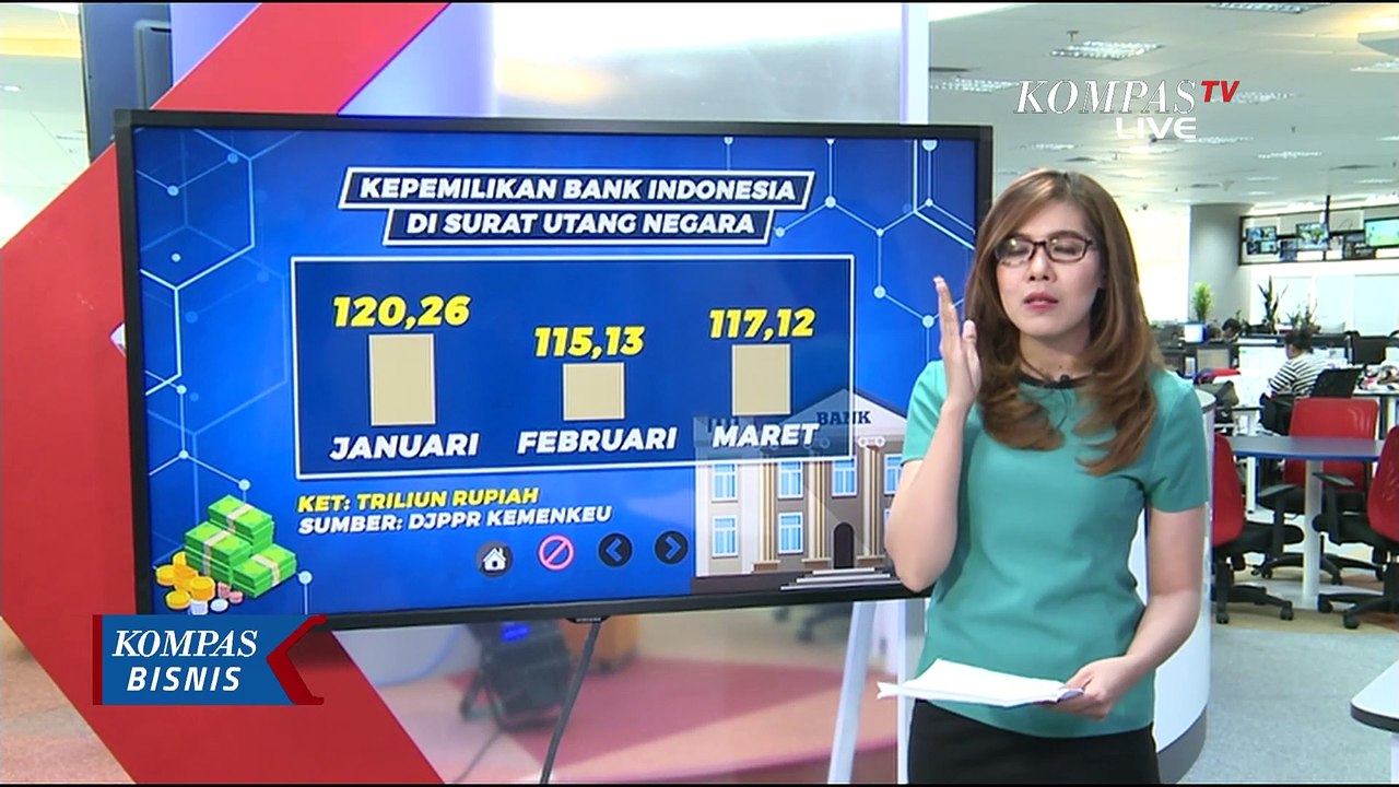 Bank Indonesia Selangkah Lebih Maju Dari The FED