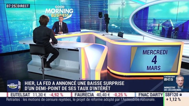 Véronique Riches-Flores (RF Research) : Quelles sont les réactions des marchés face au coronavirus et après la baisse surprise des taux d'intérêt de la Fed ? - 04/03