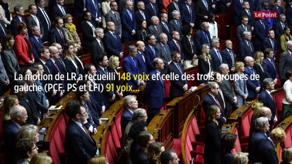 Retraites : l'Assemblée rejette les deux motions de censure